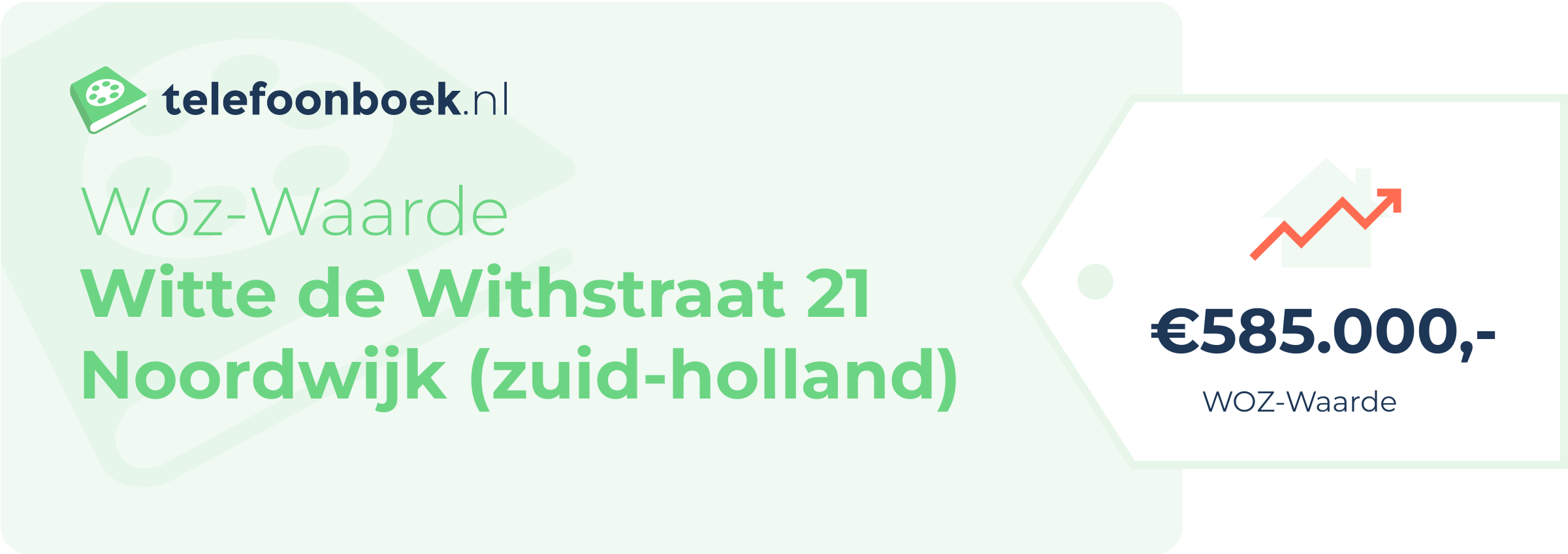 WOZ-waarde Witte De Withstraat 21 Noordwijk (Zuid-Holland)