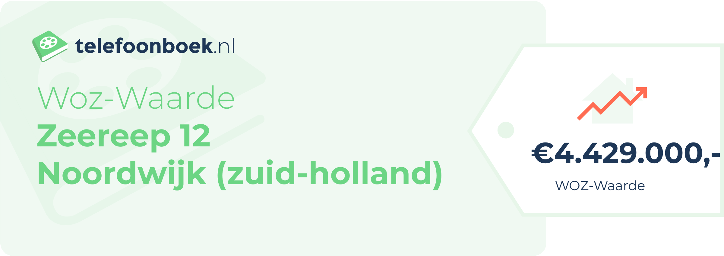 WOZ-waarde Zeereep 12 Noordwijk (Zuid-Holland)