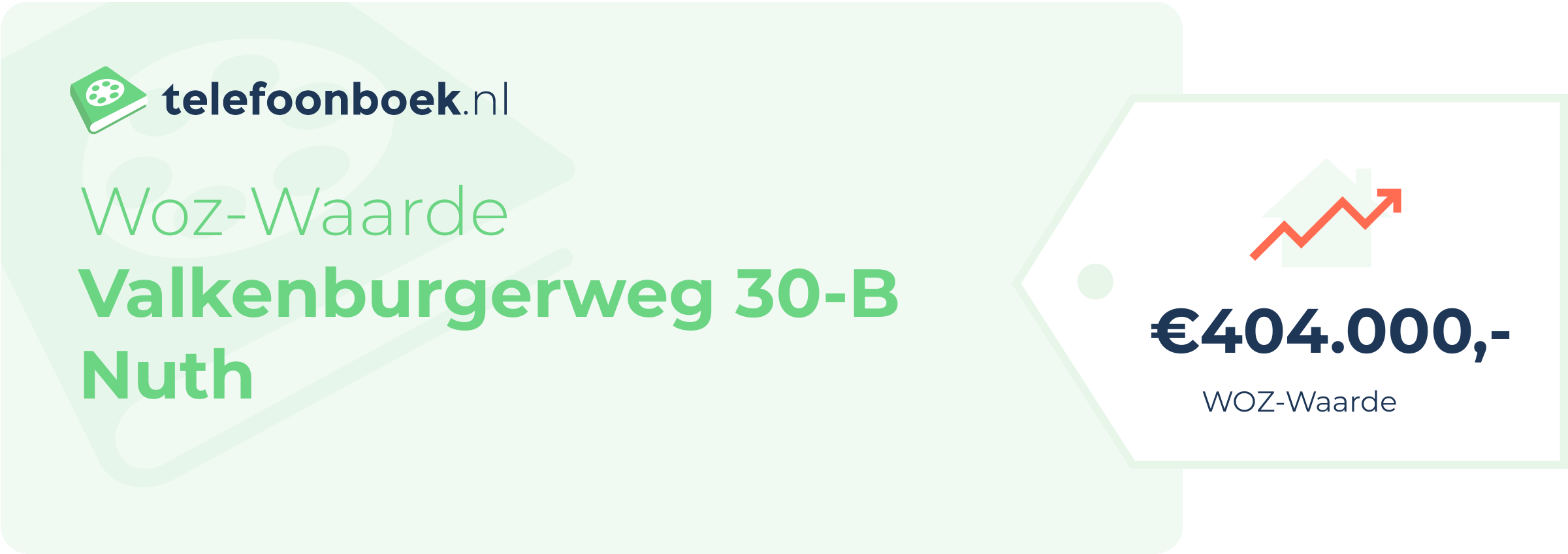 WOZ-waarde Valkenburgerweg 30-B Nuth