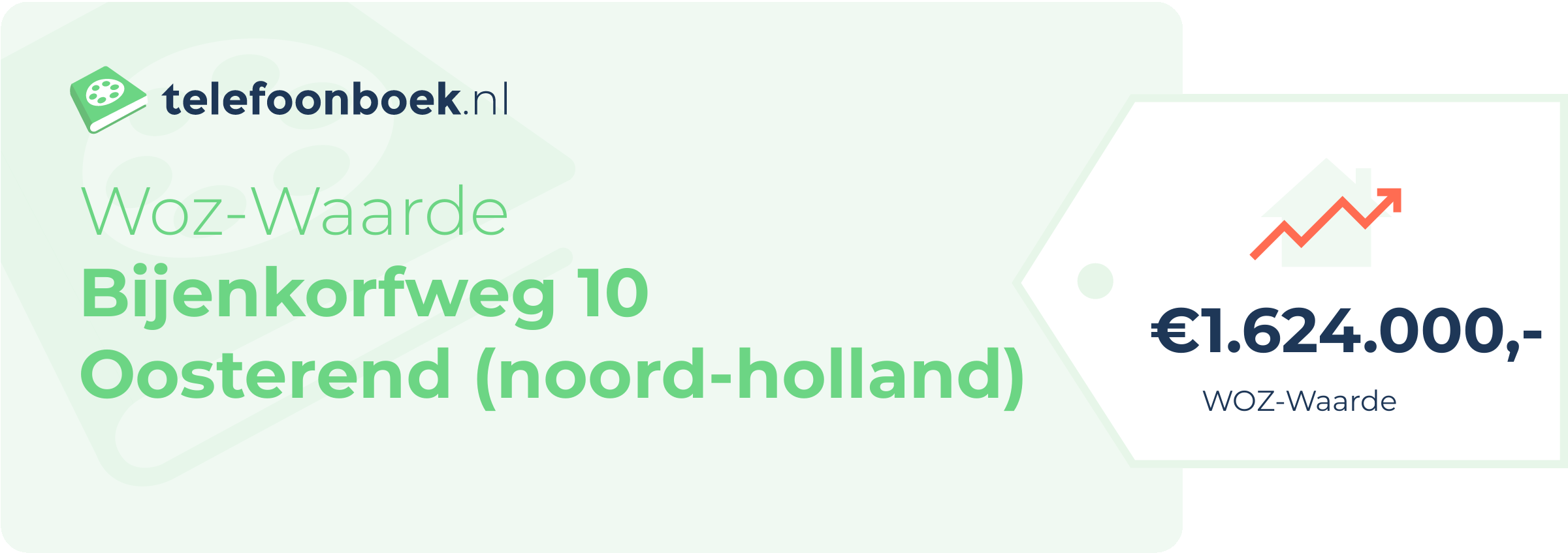 WOZ-waarde Bijenkorfweg 10 Oosterend (Noord-Holland)