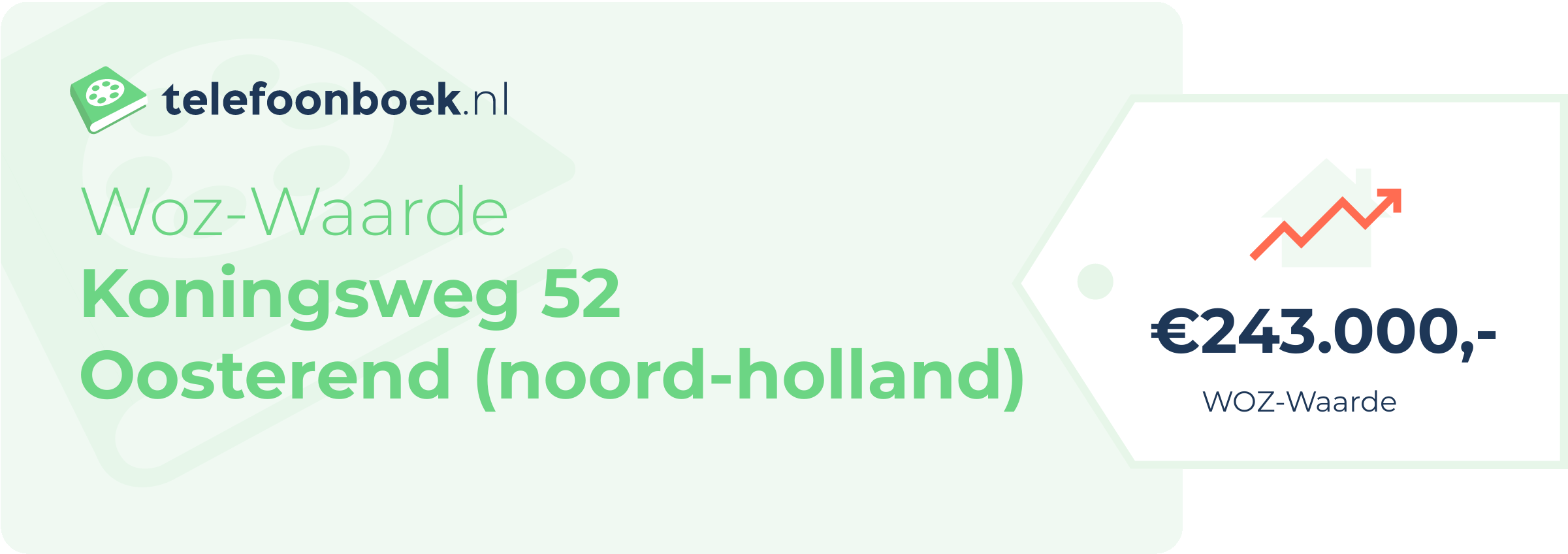 WOZ-waarde Koningsweg 52 Oosterend (Noord-Holland)