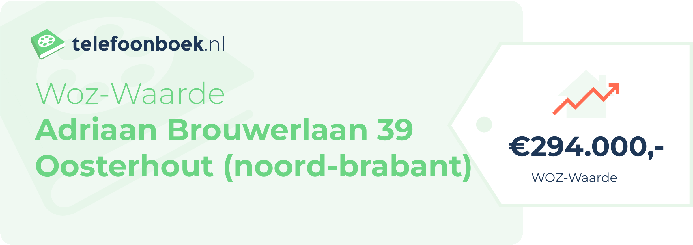 WOZ-waarde Adriaan Brouwerlaan 39 Oosterhout (Noord-Brabant)