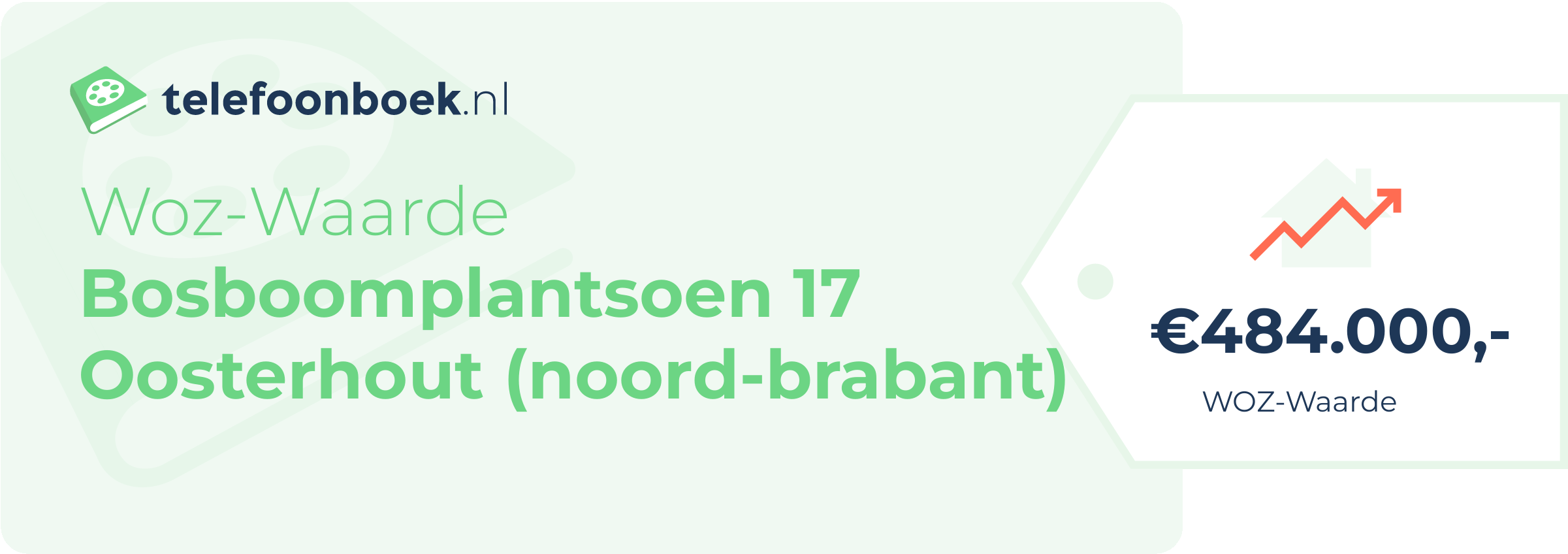 WOZ-waarde Bosboomplantsoen 17 Oosterhout (Noord-Brabant)