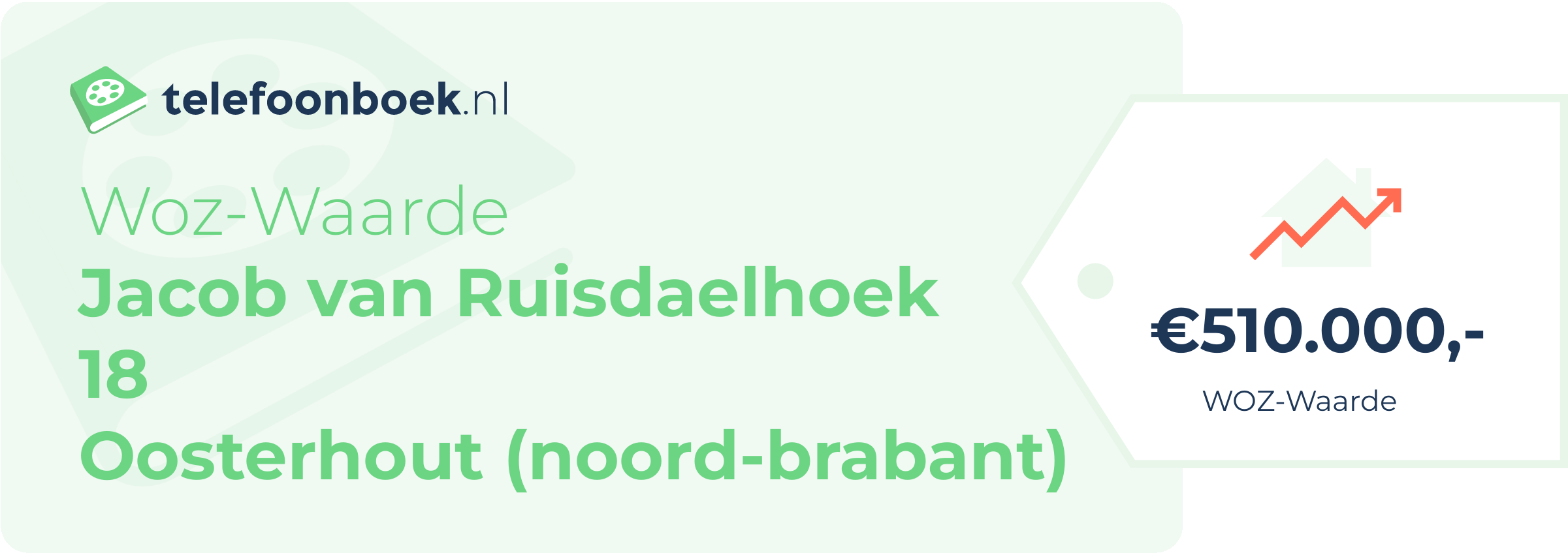 WOZ-waarde Jacob Van Ruisdaelhoek 18 Oosterhout (Noord-Brabant)