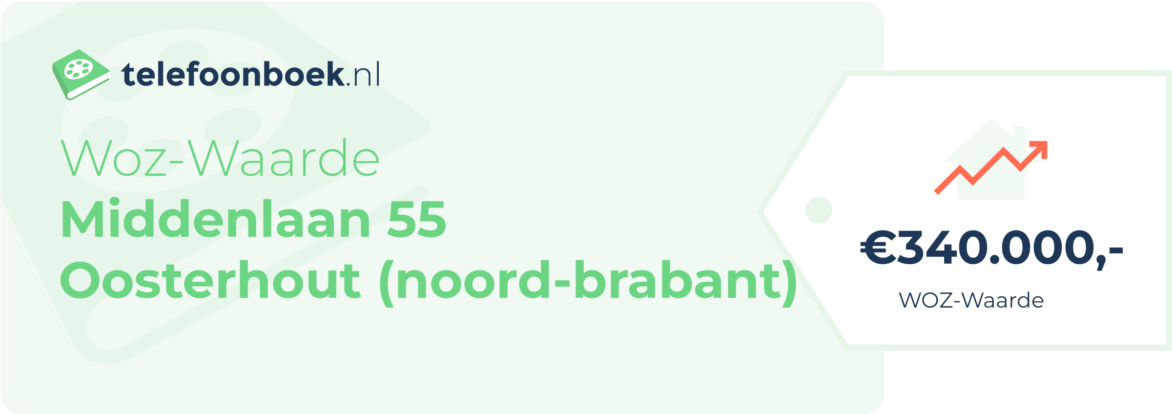 WOZ-waarde Middenlaan 55 Oosterhout (Noord-Brabant)