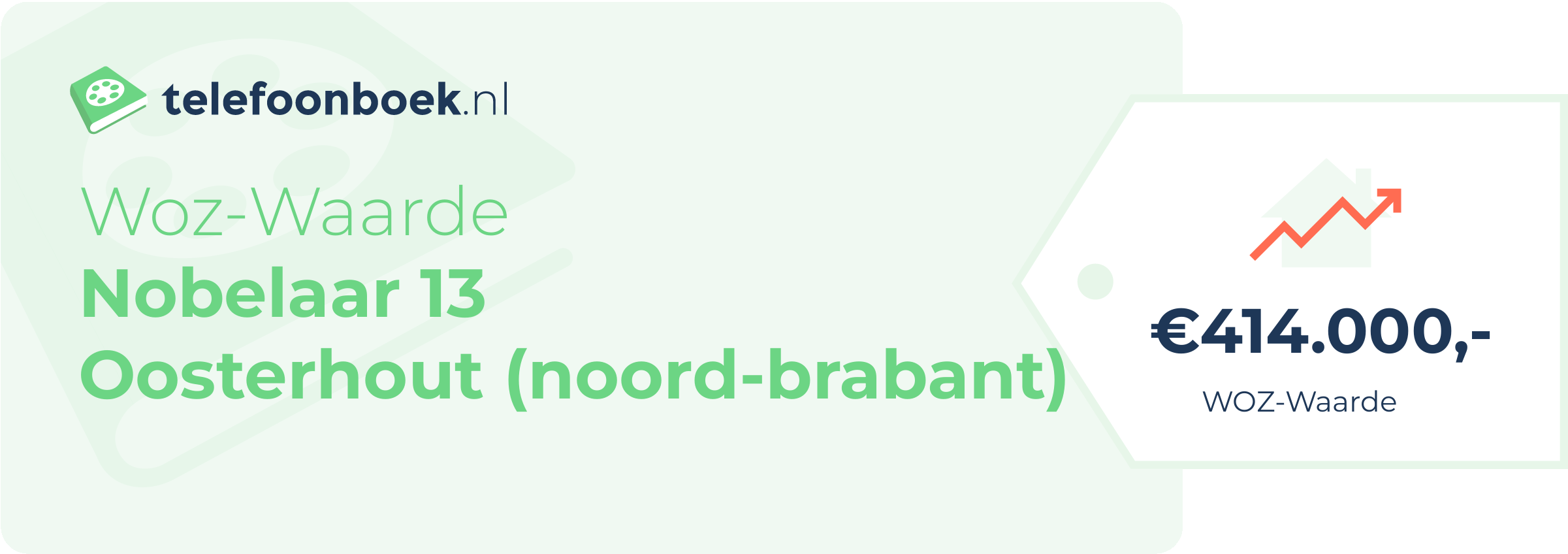 WOZ-waarde Nobelaar 13 Oosterhout (Noord-Brabant)