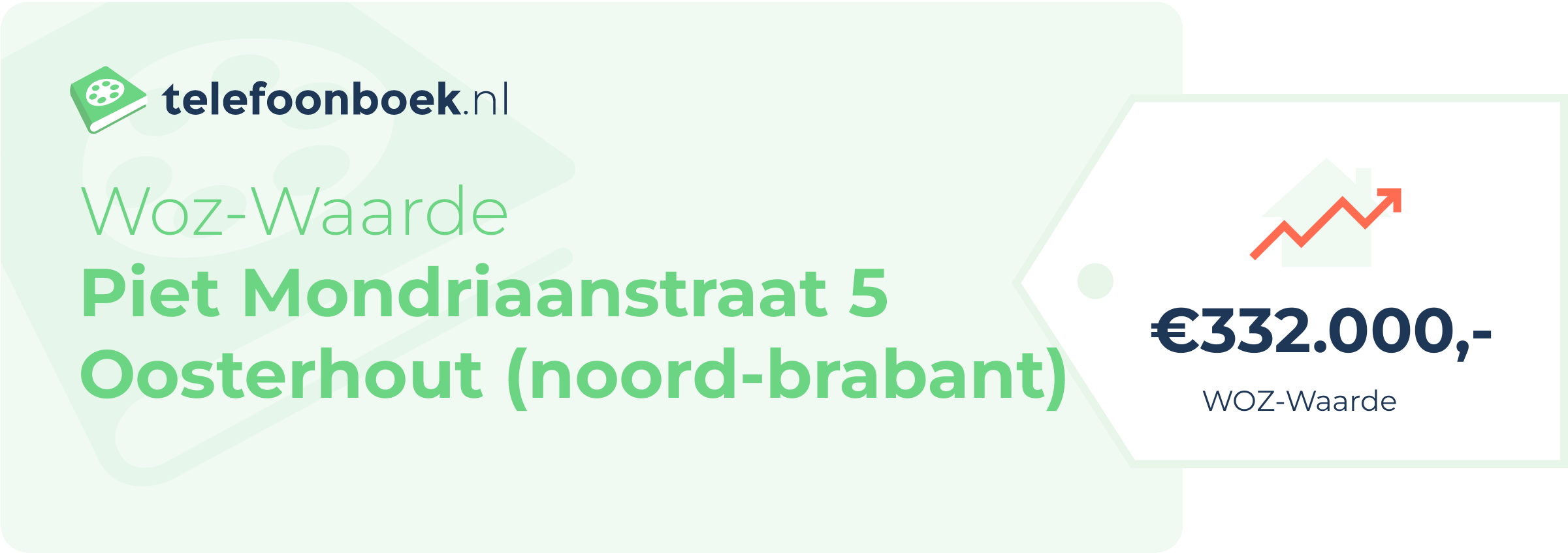 WOZ-waarde Piet Mondriaanstraat 5 Oosterhout (Noord-Brabant)