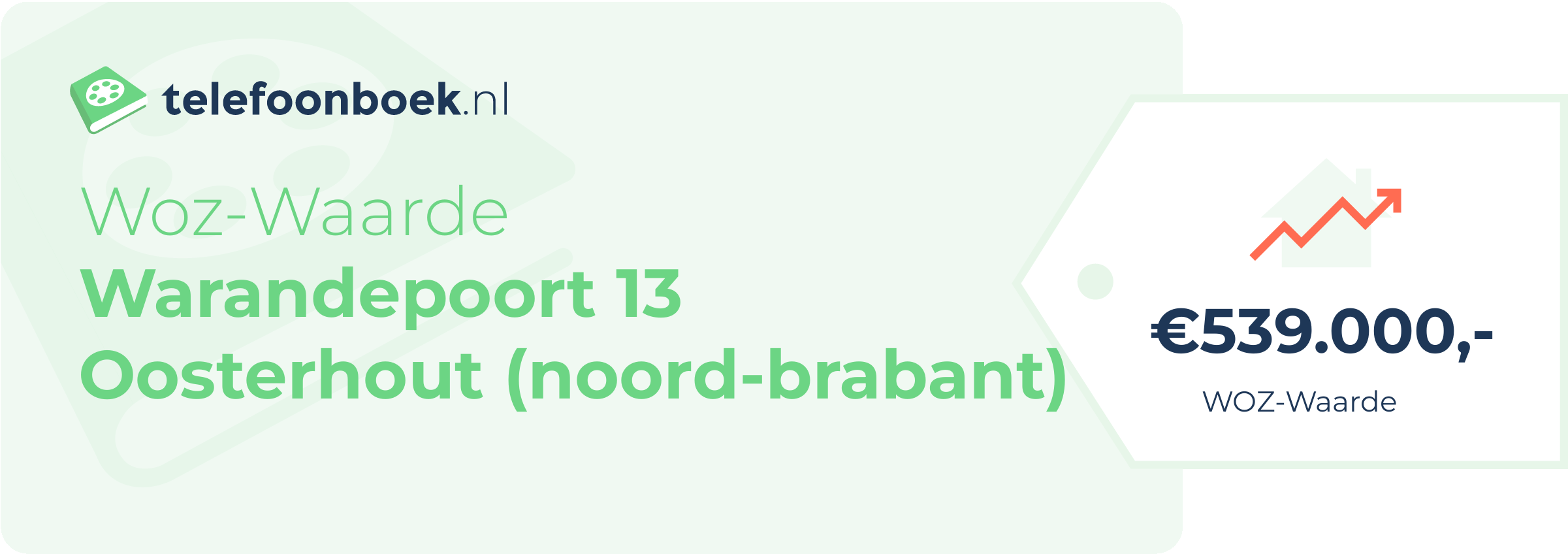 WOZ-waarde Warandepoort 13 Oosterhout (Noord-Brabant)