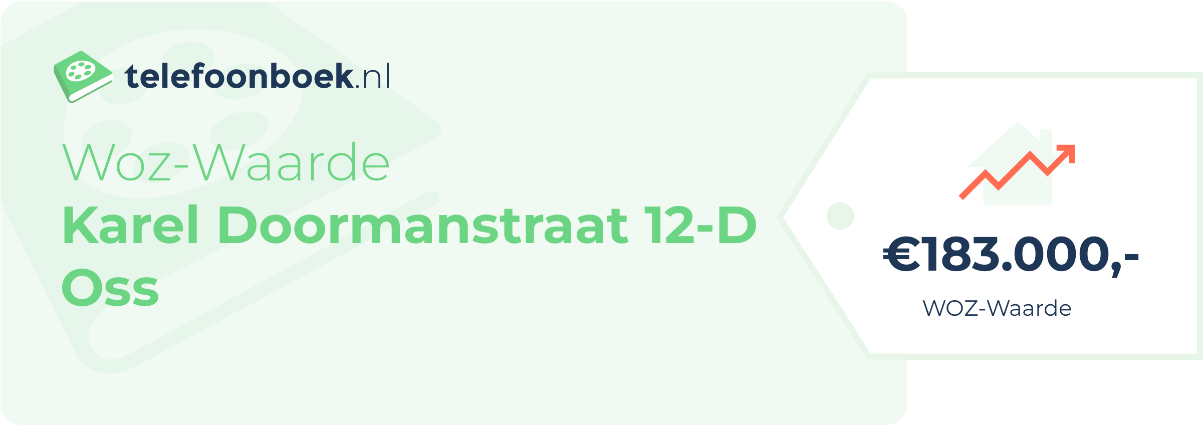 WOZ-waarde Karel Doormanstraat 12-D Oss