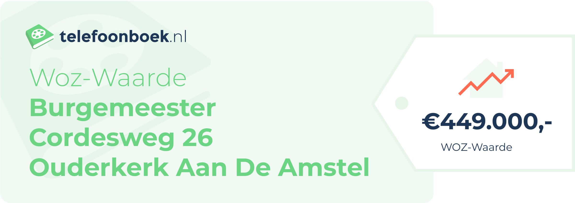 WOZ-waarde Burgemeester Cordesweg 26 Ouderkerk Aan De Amstel