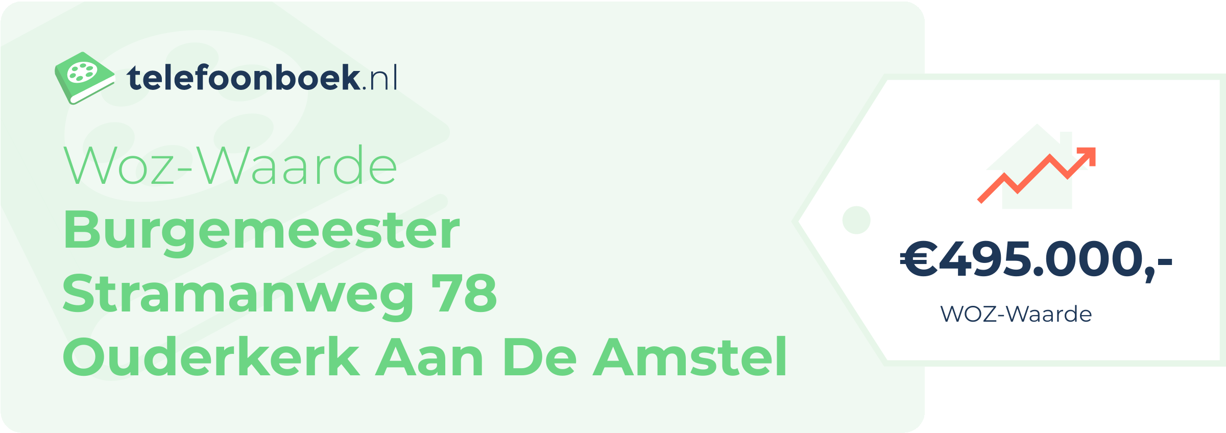 WOZ-waarde Burgemeester Stramanweg 78 Ouderkerk Aan De Amstel