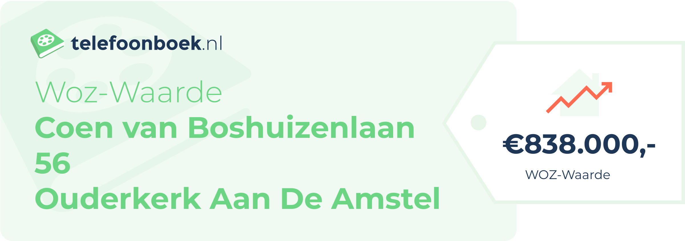 WOZ-waarde Coen Van Boshuizenlaan 56 Ouderkerk Aan De Amstel