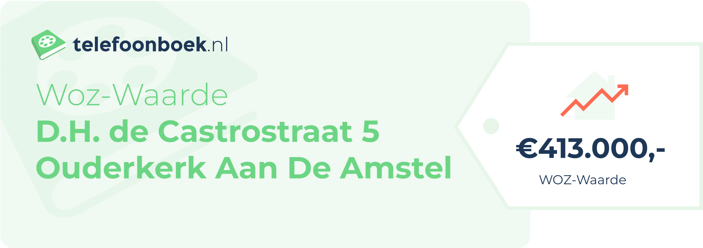 WOZ-waarde D.H. De Castrostraat 5 Ouderkerk Aan De Amstel