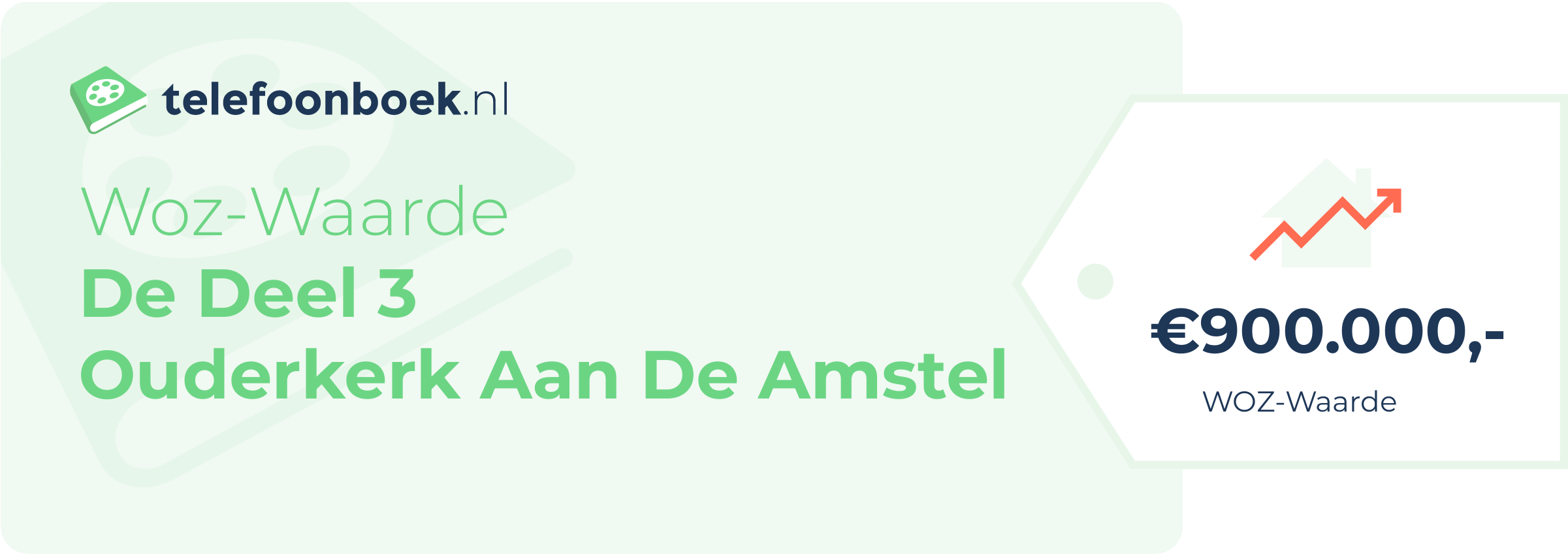WOZ-waarde De Deel 3 Ouderkerk Aan De Amstel