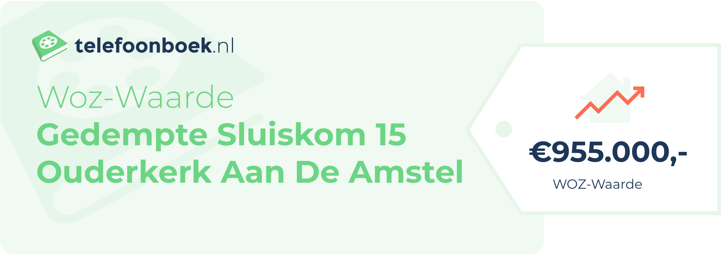 WOZ-waarde Gedempte Sluiskom 15 Ouderkerk Aan De Amstel