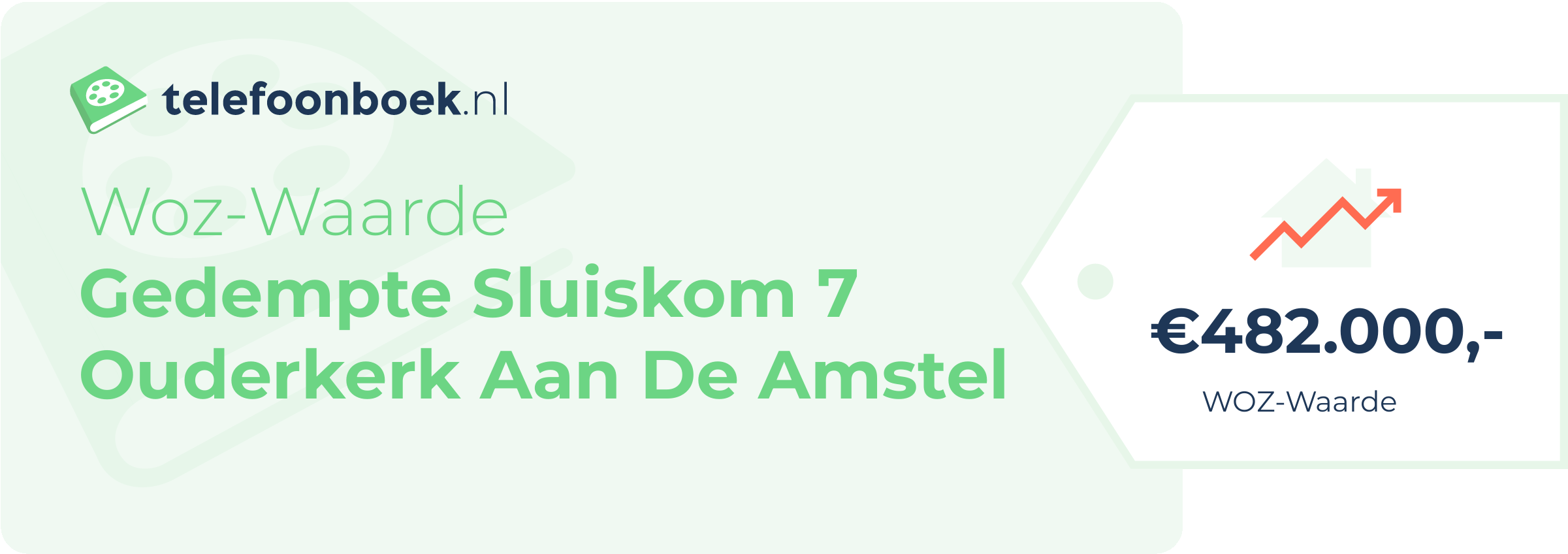 WOZ-waarde Gedempte Sluiskom 7 Ouderkerk Aan De Amstel