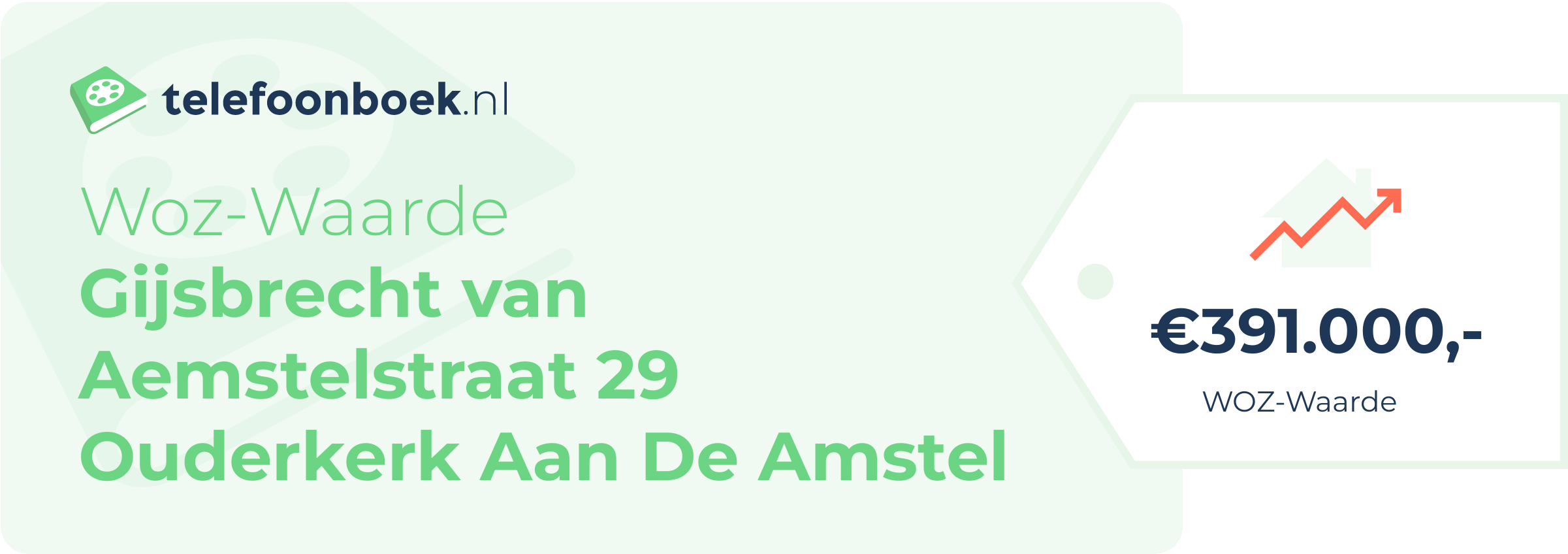 WOZ-waarde Gijsbrecht Van Aemstelstraat 29 Ouderkerk Aan De Amstel