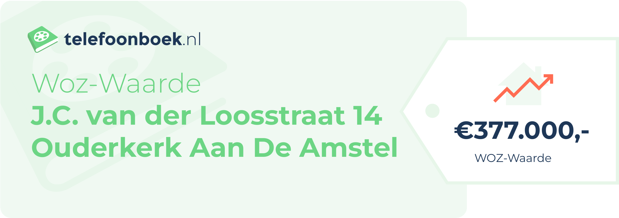 WOZ-waarde J.C. Van Der Loosstraat 14 Ouderkerk Aan De Amstel