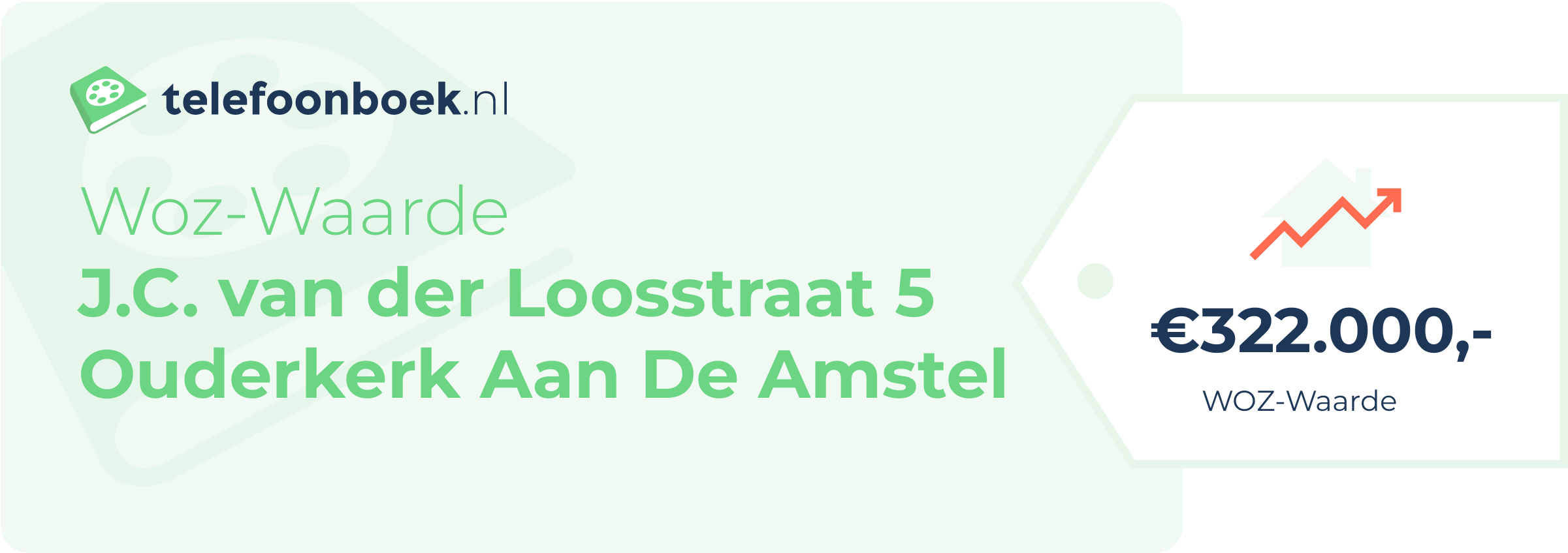 WOZ-waarde J.C. Van Der Loosstraat 5 Ouderkerk Aan De Amstel