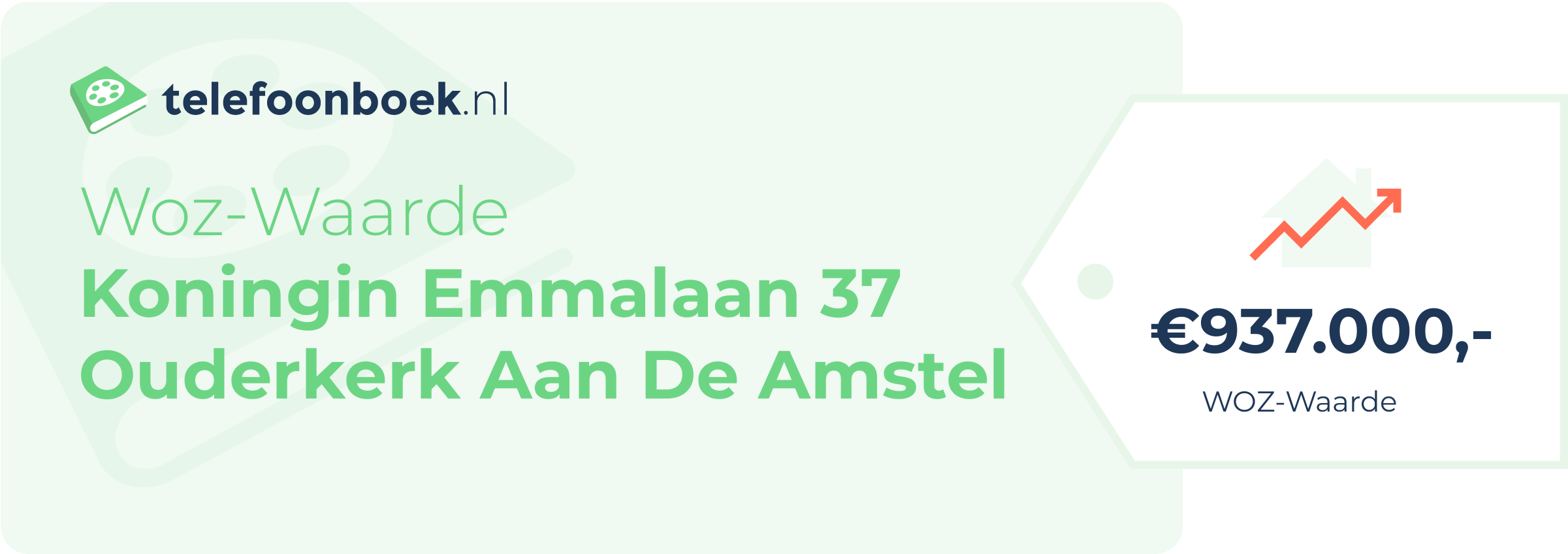 WOZ-waarde Koningin Emmalaan 37 Ouderkerk Aan De Amstel