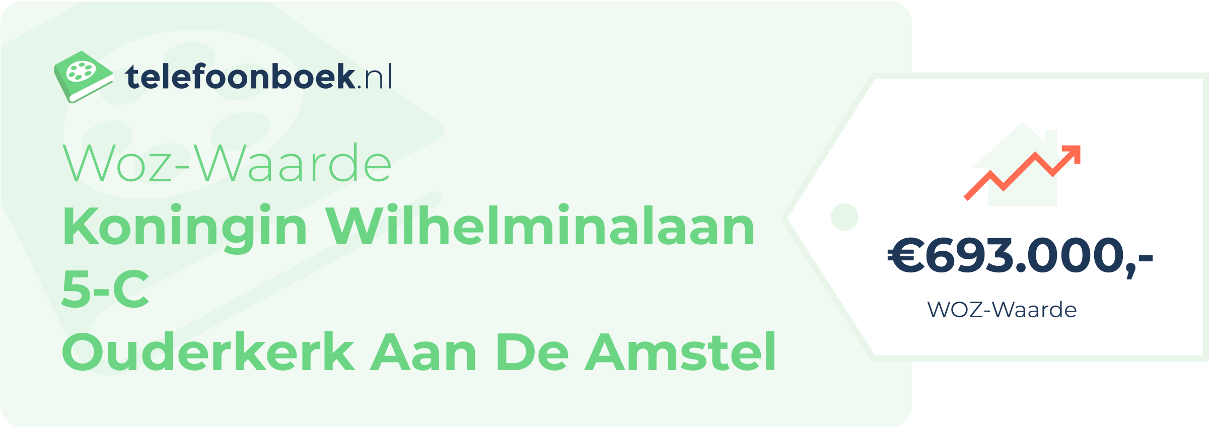 WOZ-waarde Koningin Wilhelminalaan 5-C Ouderkerk Aan De Amstel