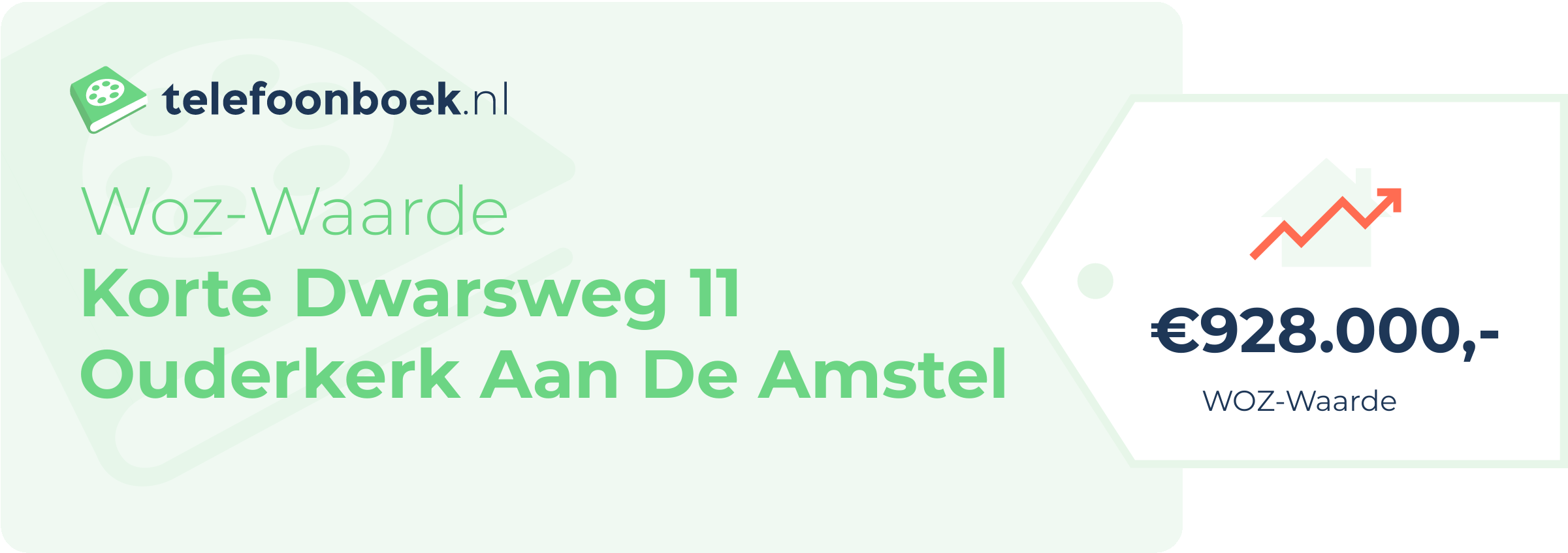 WOZ-waarde Korte Dwarsweg 11 Ouderkerk Aan De Amstel