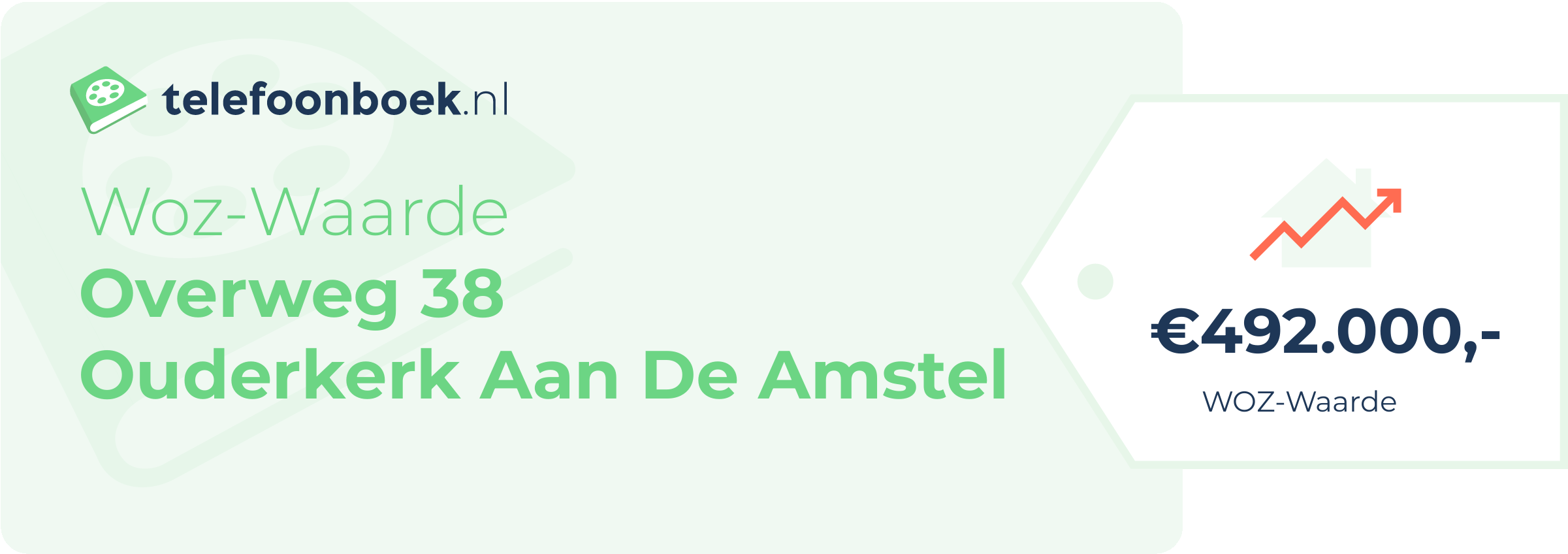 WOZ-waarde Overweg 38 Ouderkerk Aan De Amstel