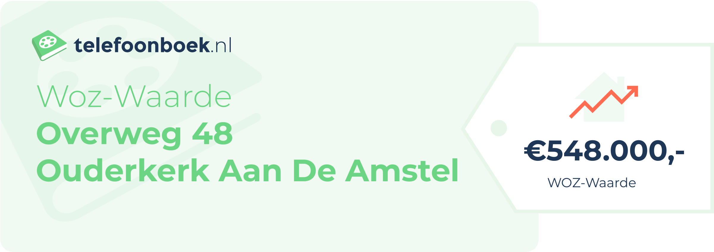 WOZ-waarde Overweg 48 Ouderkerk Aan De Amstel