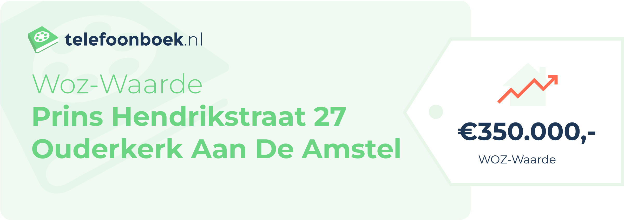 WOZ-waarde Prins Hendrikstraat 27 Ouderkerk Aan De Amstel