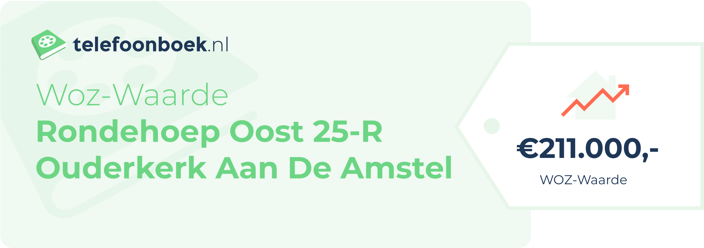 WOZ-waarde Rondehoep Oost 25-R Ouderkerk Aan De Amstel