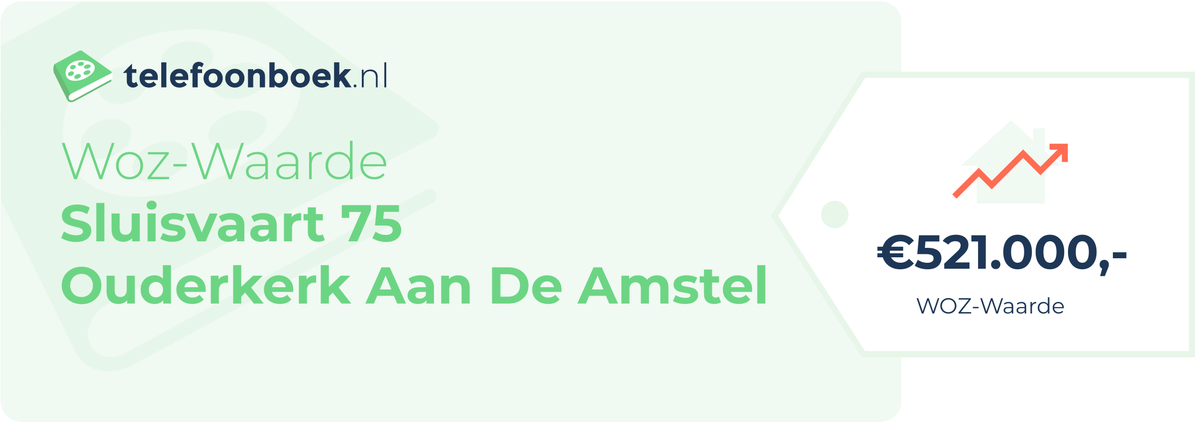 WOZ-waarde Sluisvaart 75 Ouderkerk Aan De Amstel