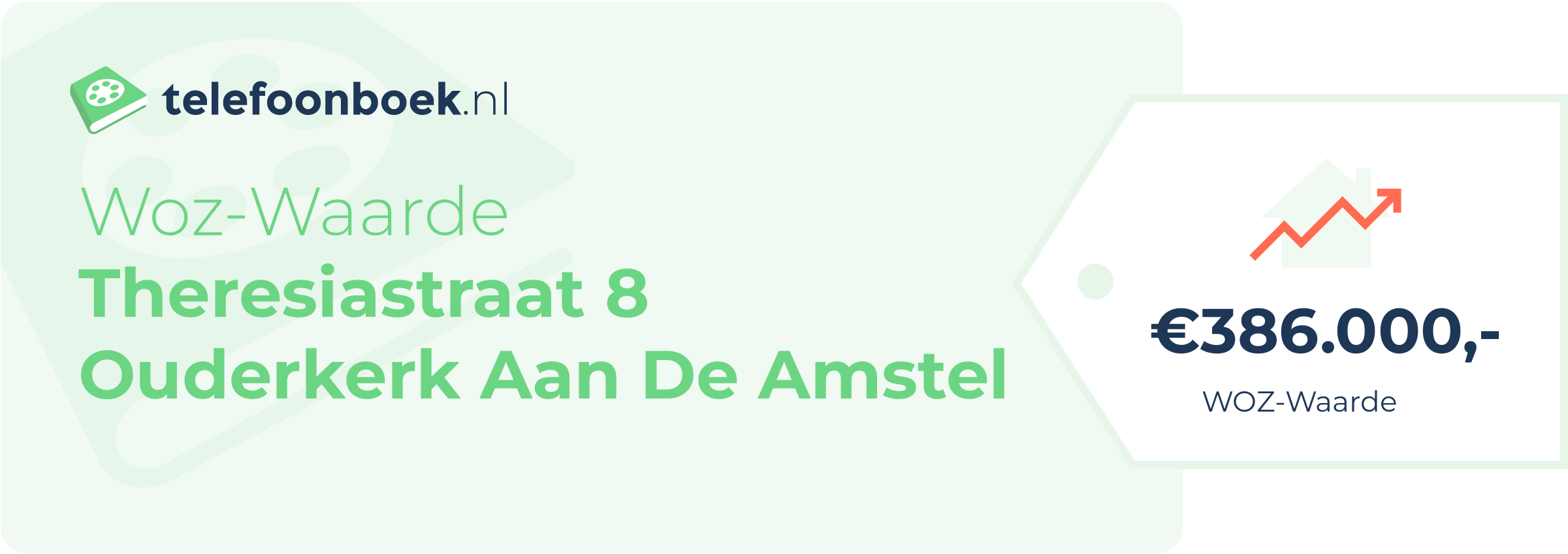 WOZ-waarde Theresiastraat 8 Ouderkerk Aan De Amstel