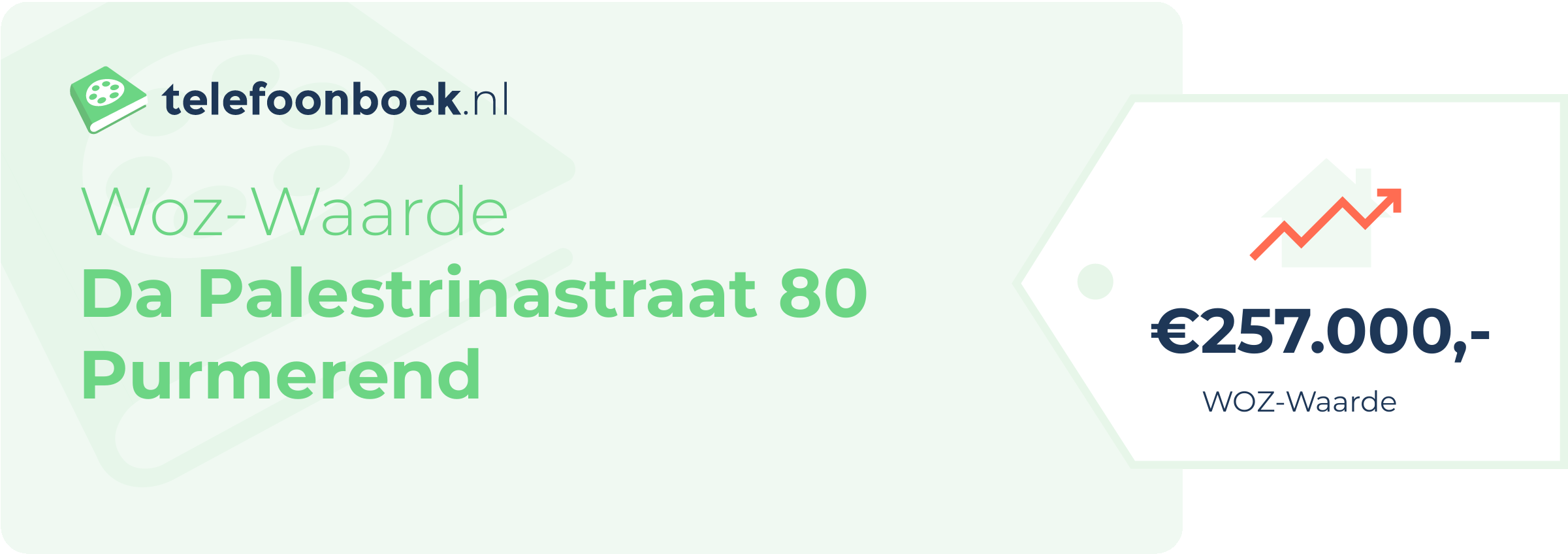 WOZ-waarde Da Palestrinastraat 80 Purmerend