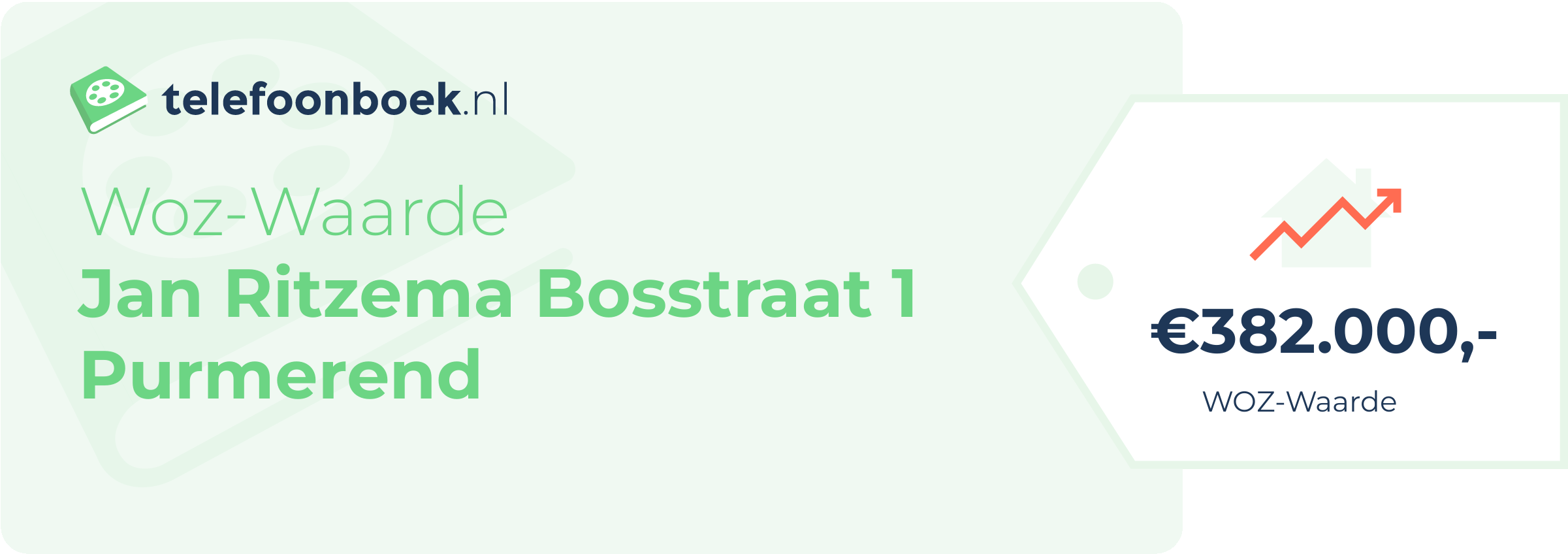 WOZ-waarde Jan Ritzema Bosstraat 1 Purmerend