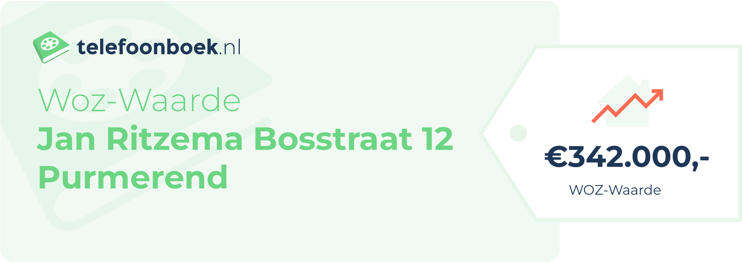 WOZ-waarde Jan Ritzema Bosstraat 12 Purmerend