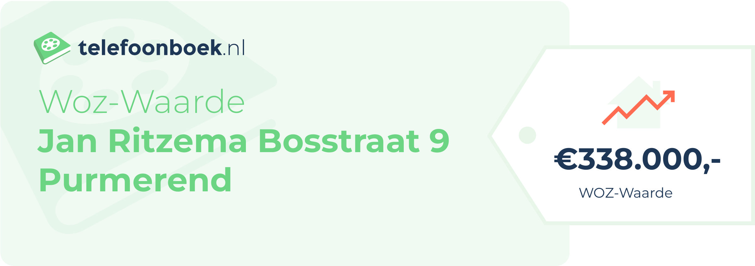 WOZ-waarde Jan Ritzema Bosstraat 9 Purmerend