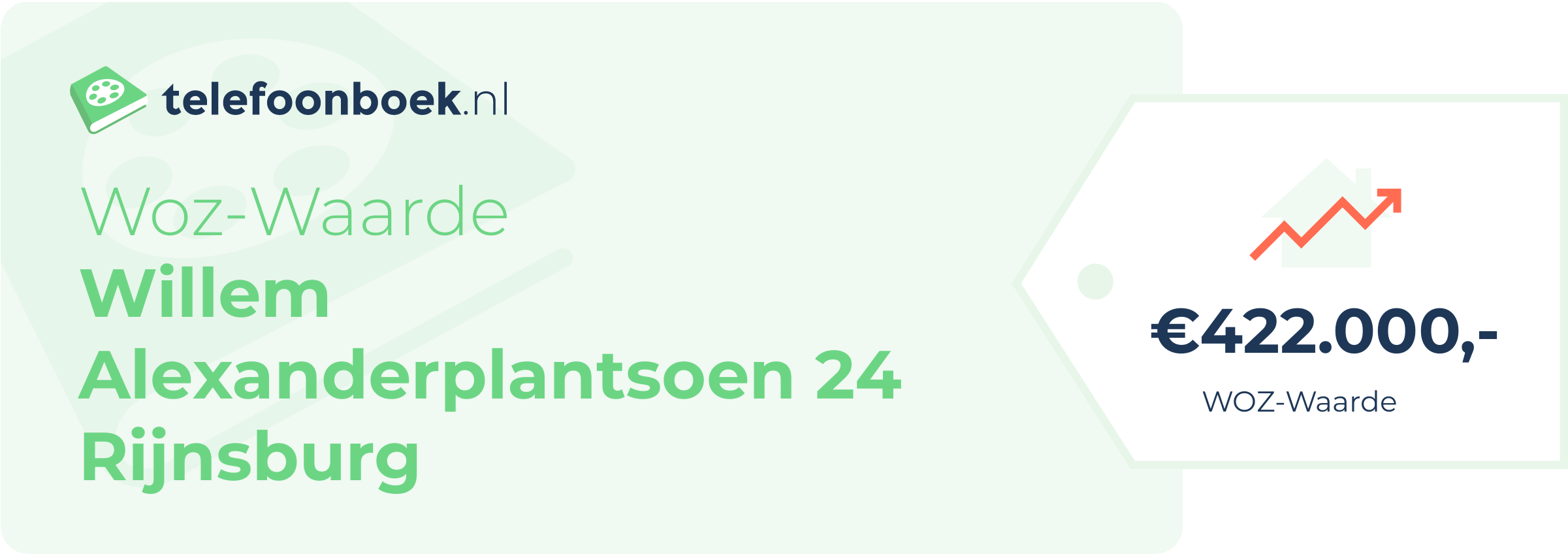 WOZ-waarde Willem Alexanderplantsoen 24 Rijnsburg