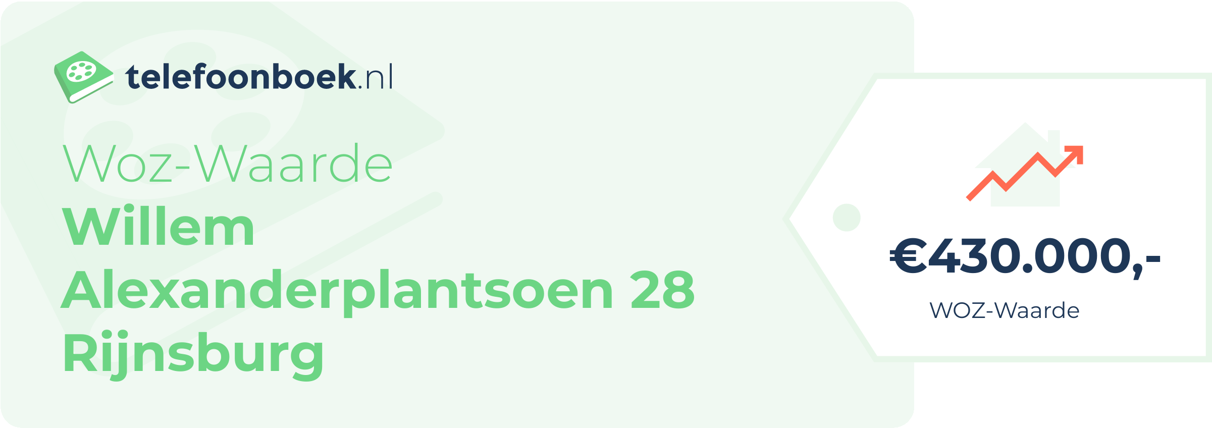 WOZ-waarde Willem Alexanderplantsoen 28 Rijnsburg