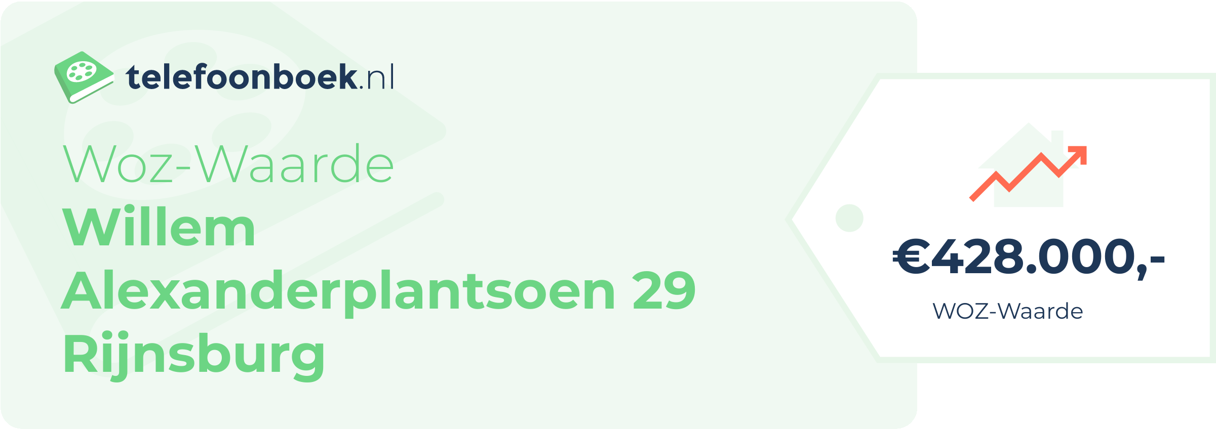 WOZ-waarde Willem Alexanderplantsoen 29 Rijnsburg