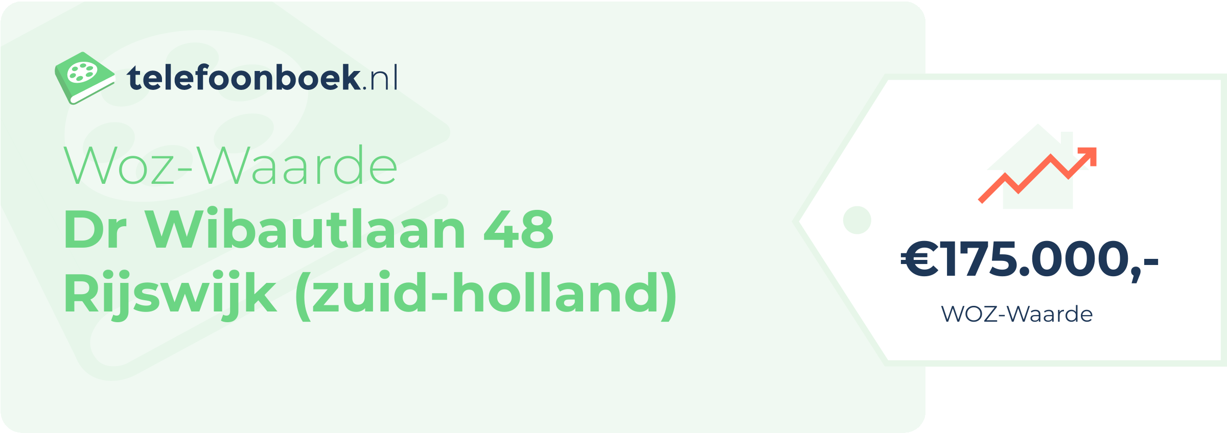 WOZ-waarde Dr Wibautlaan 48 Rijswijk (Zuid-Holland)