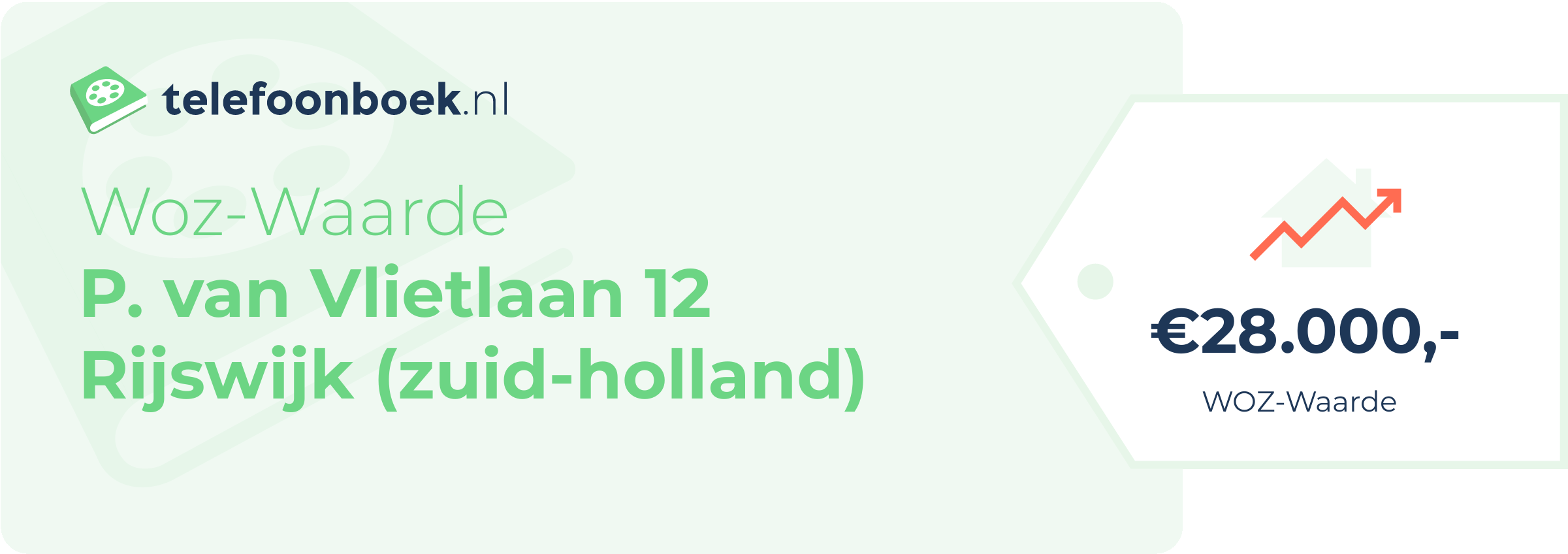 WOZ-waarde P. Van Vlietlaan 12 Rijswijk (Zuid-Holland)