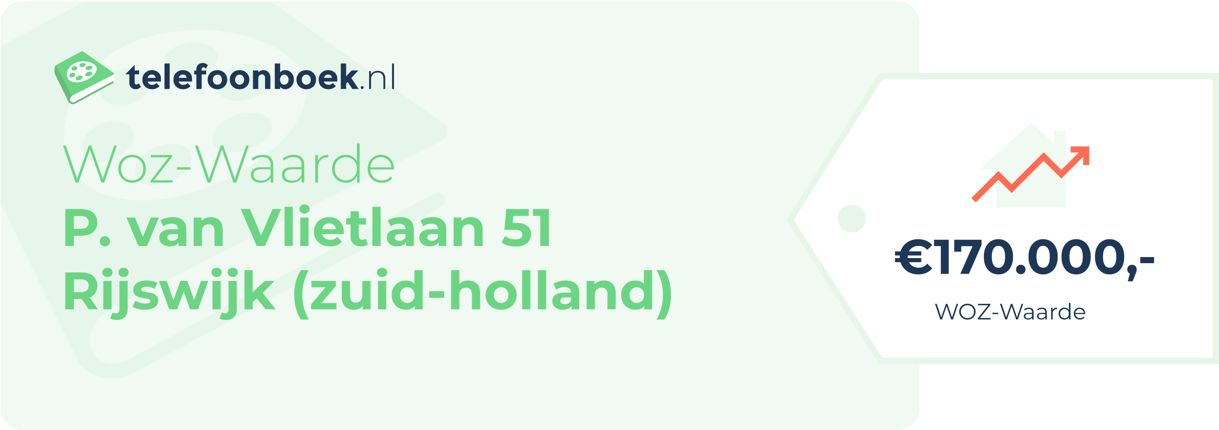 WOZ-waarde P. Van Vlietlaan 51 Rijswijk (Zuid-Holland)