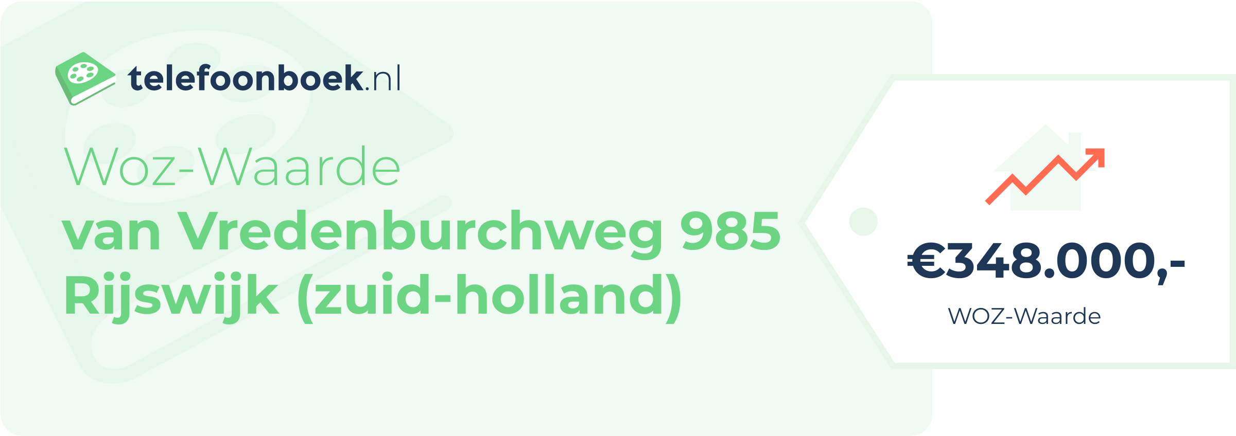 WOZ-waarde Van Vredenburchweg 985 Rijswijk (Zuid-Holland)