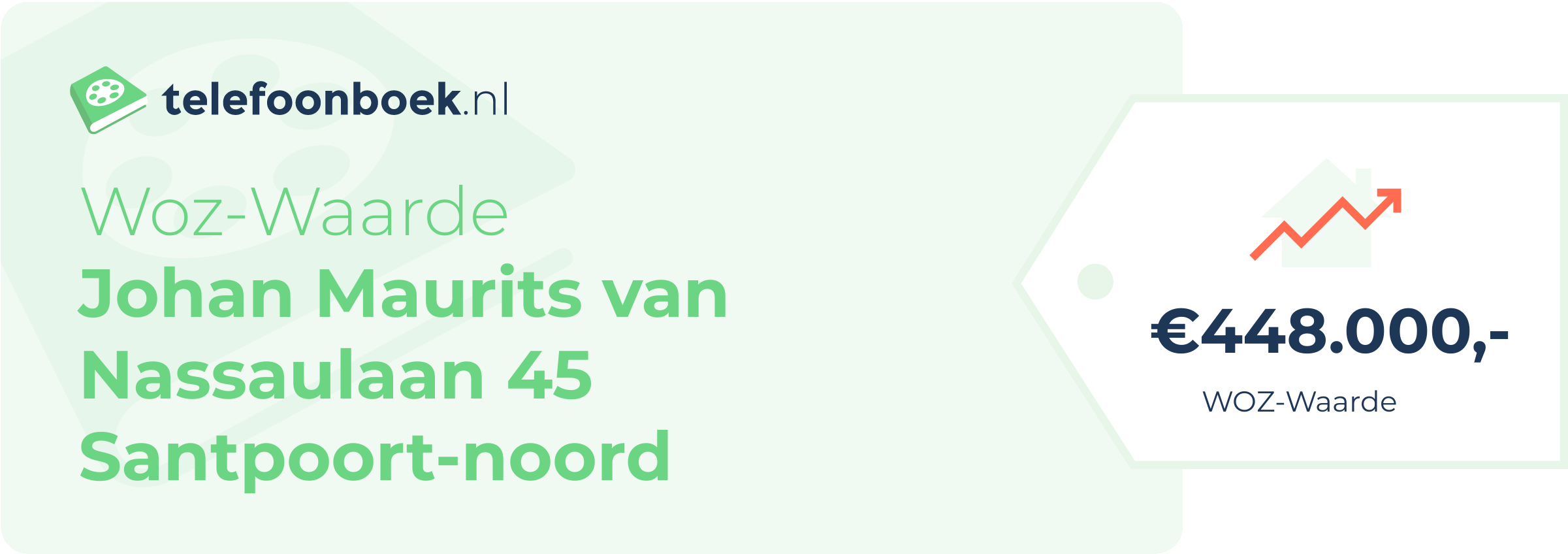 WOZ-waarde Johan Maurits Van Nassaulaan 45 Santpoort-Noord
