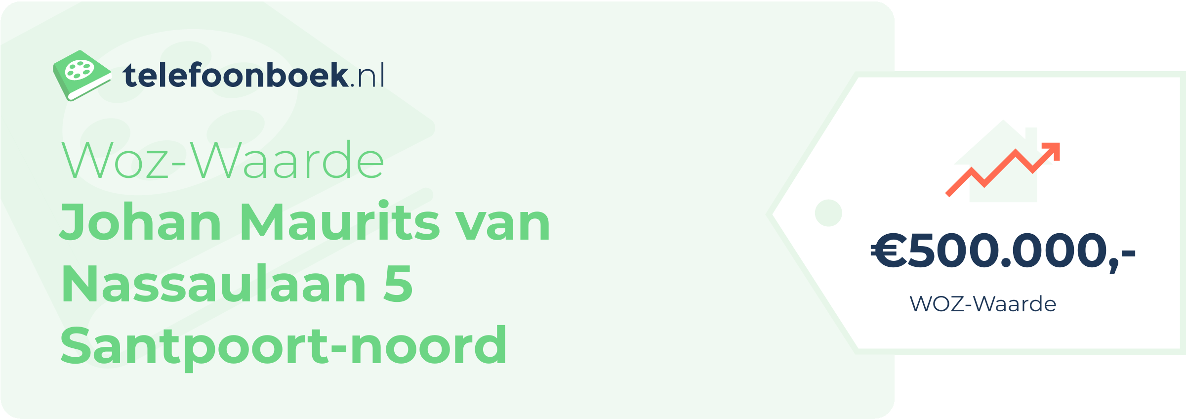 WOZ-waarde Johan Maurits Van Nassaulaan 5 Santpoort-Noord