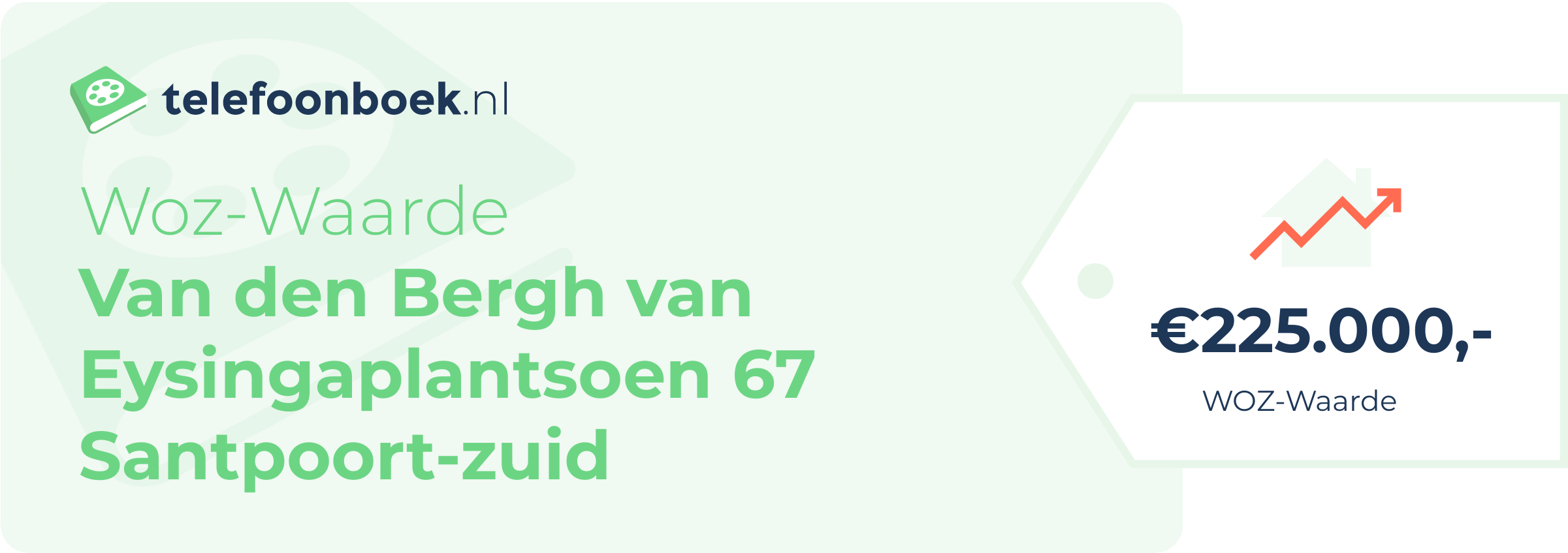 WOZ-waarde Van Den Bergh Van Eysingaplantsoen 67 Santpoort-Zuid