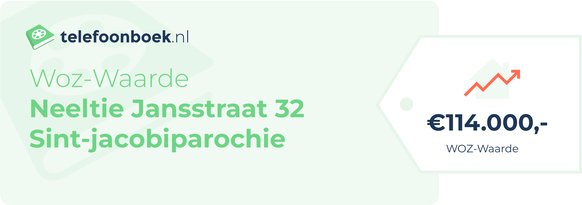 WOZ-waarde Neeltie Jansstraat 32 Sint-Jacobiparochie