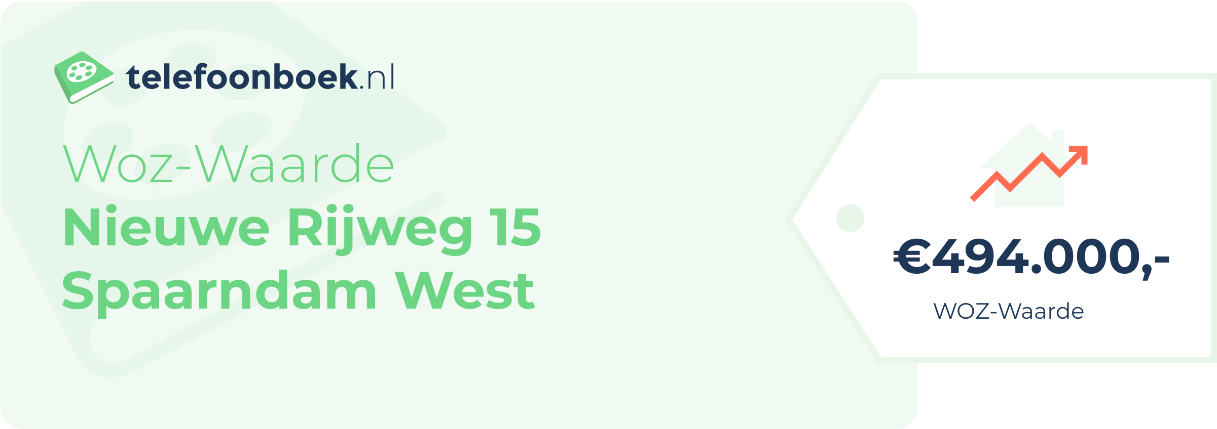 WOZ-waarde Nieuwe Rijweg 15 Spaarndam West