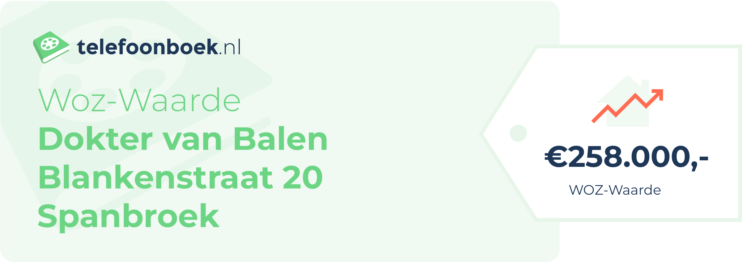 WOZ-waarde Dokter Van Balen Blankenstraat 20 Spanbroek