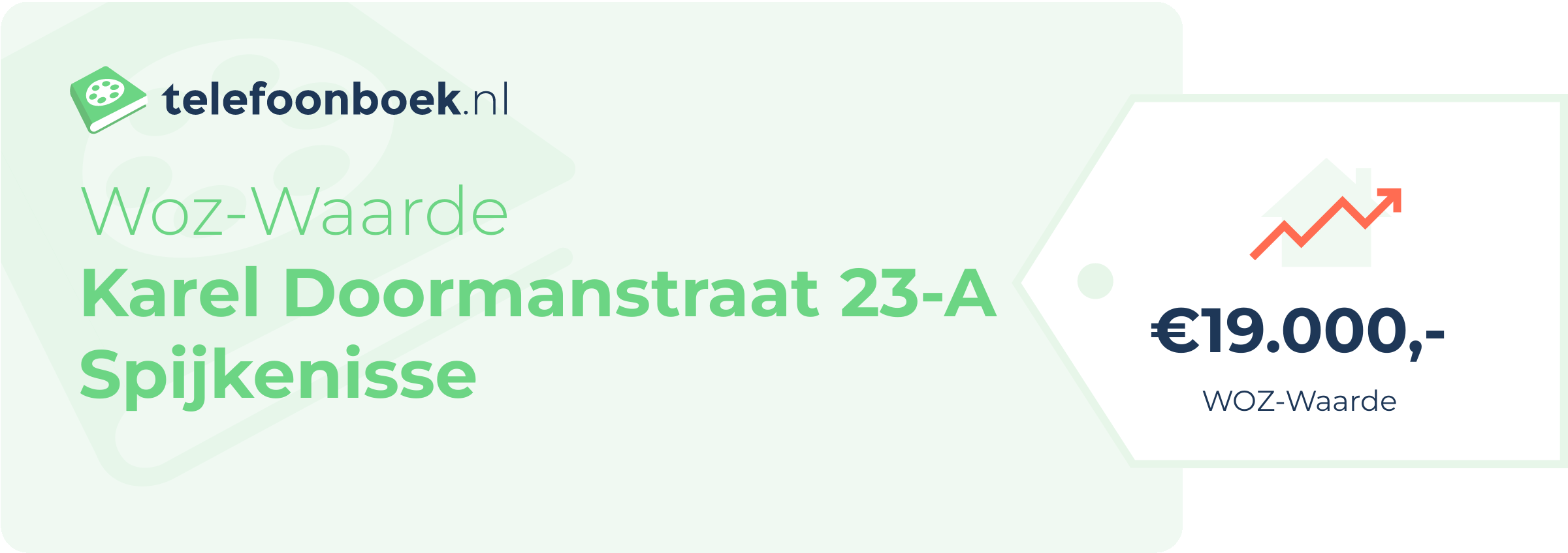 WOZ-waarde Karel Doormanstraat 23-A Spijkenisse